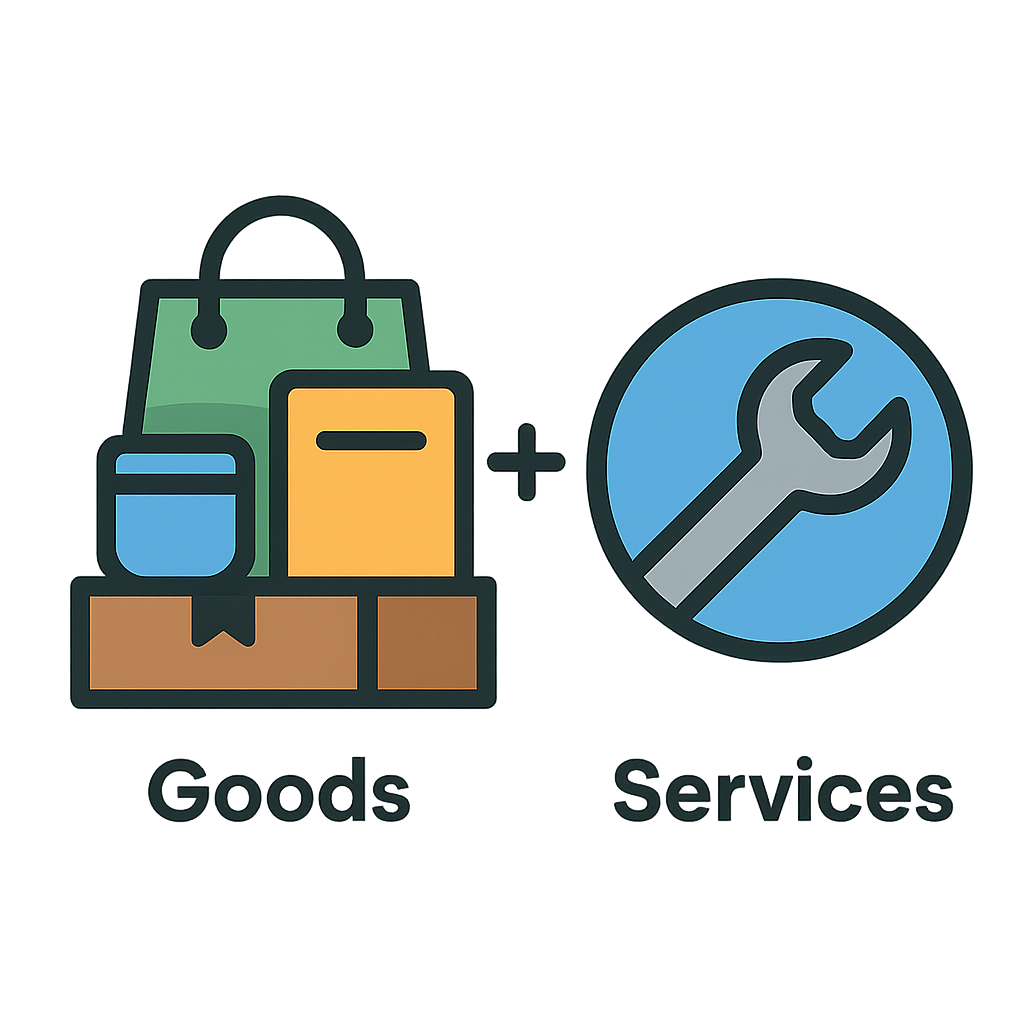 Illustration of Goods and services