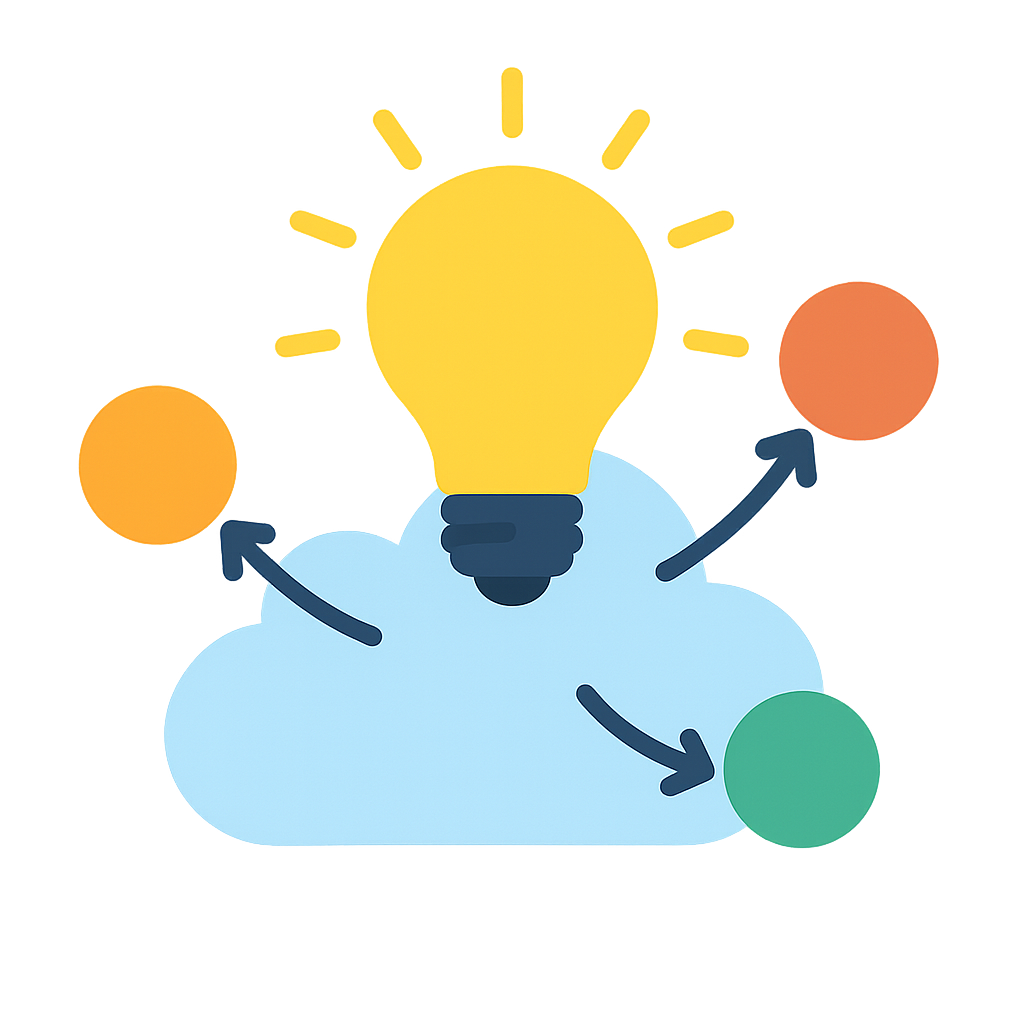 Illustration of Main idea