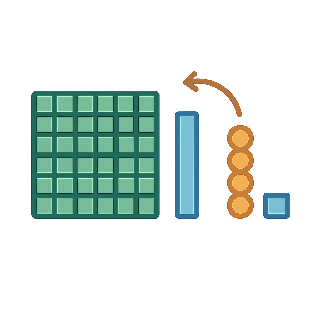 Illustration of Place value